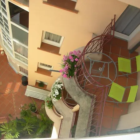 Castellane Hotel Tuluza